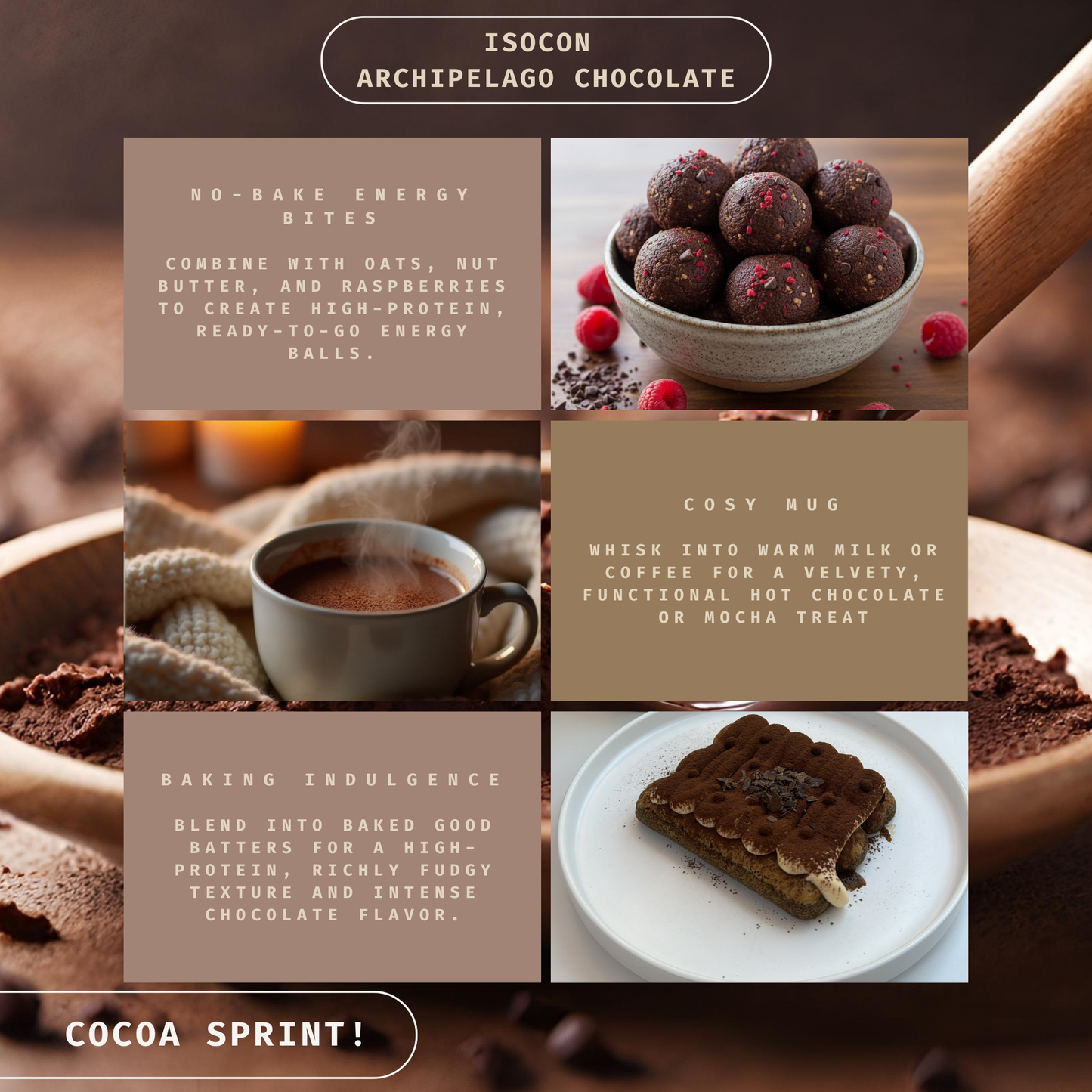 recipe+Archipelago Chocolate Blend