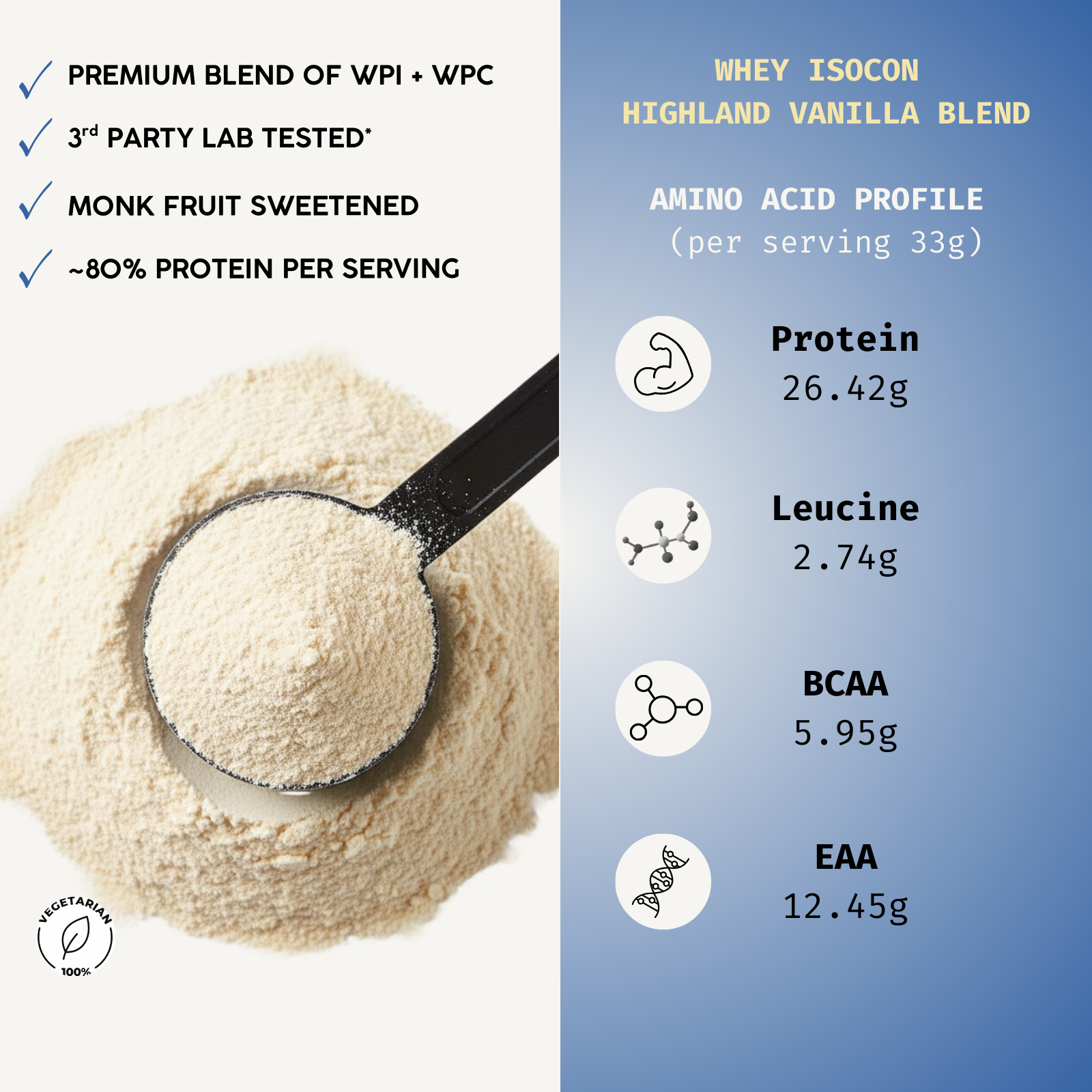 info+HIGHLAND VANILLA BLEND