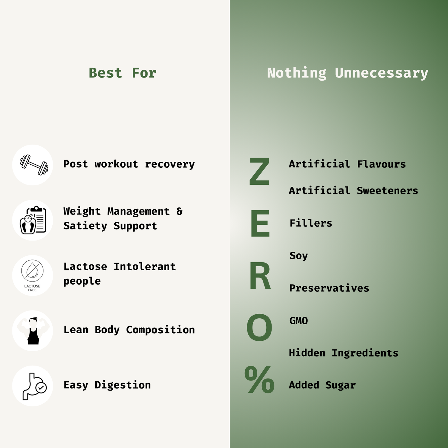 info+botanical chocolate