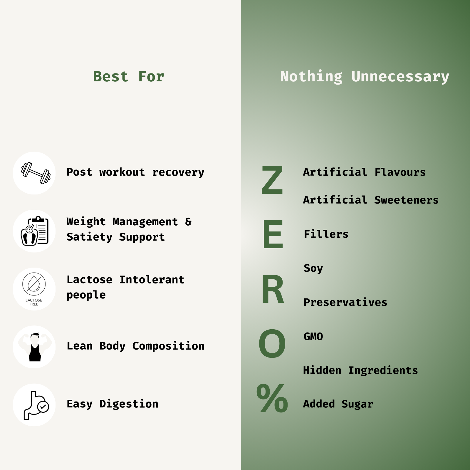 info+botanical chocolate