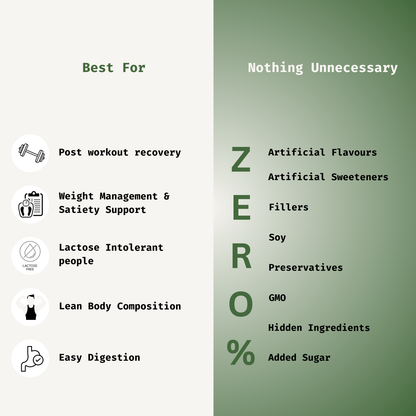 info+botanical chocolate