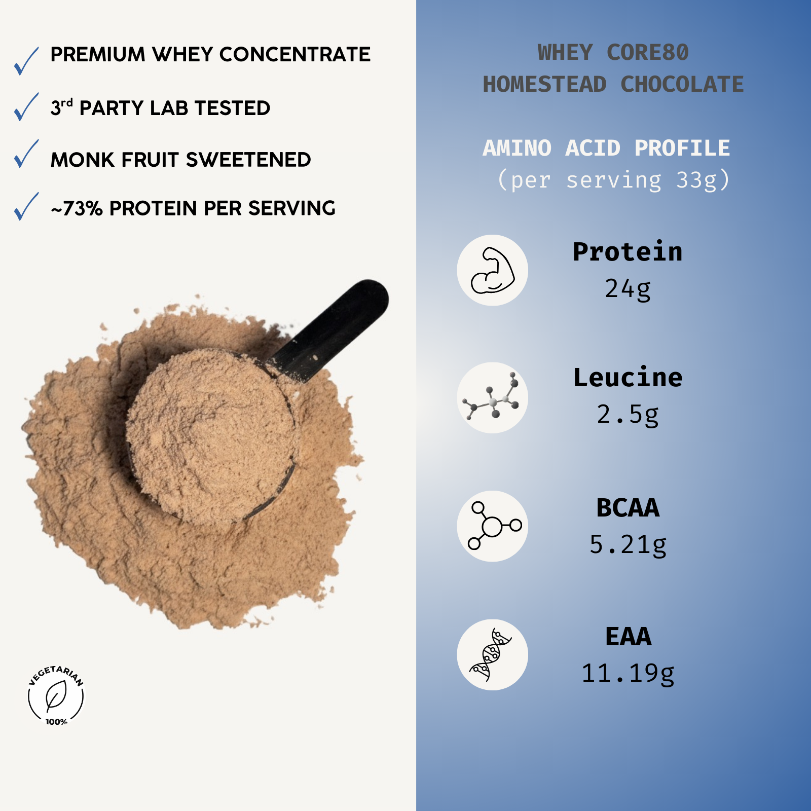 info+Homestead Chocolate Cream