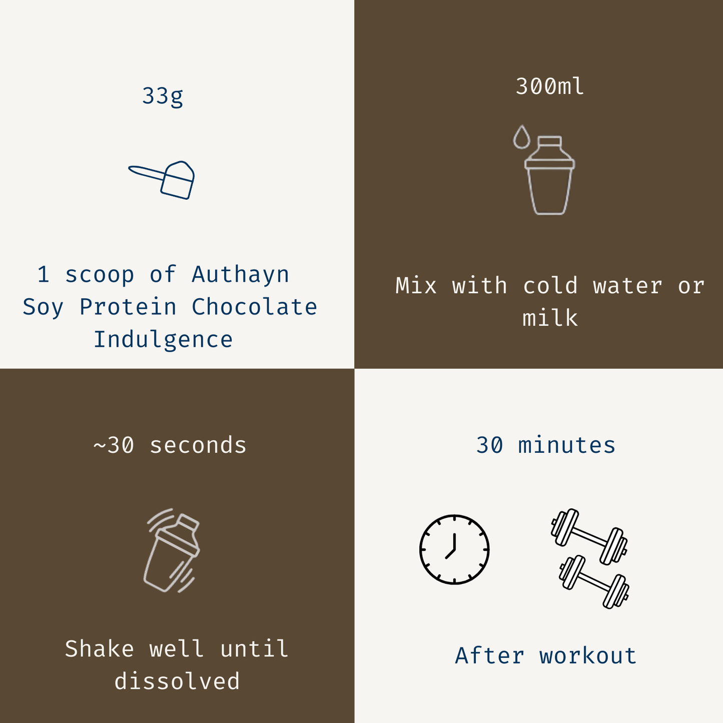 info+Chocolate Indulgence 