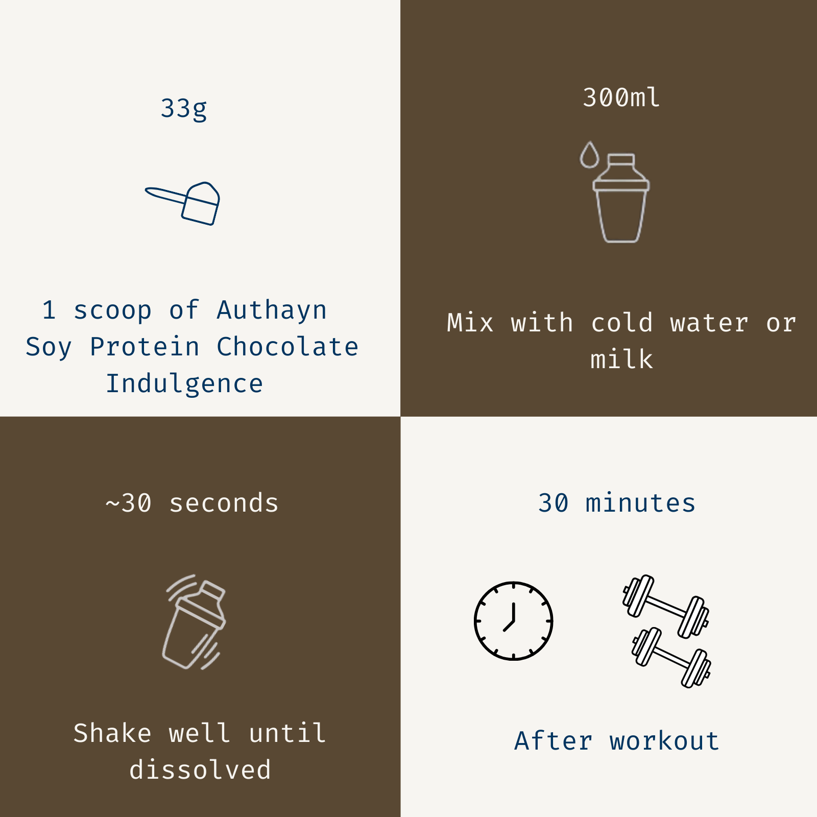 info+Chocolate Indulgence 