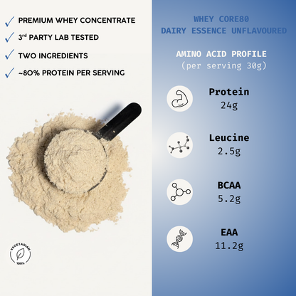 info+DAIRY ESSENCE UNFLAVOURED
