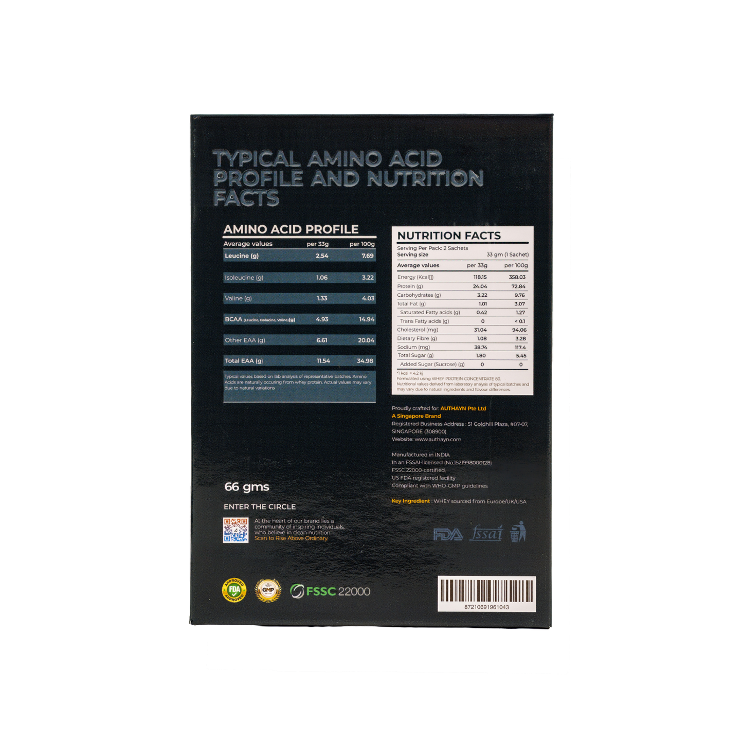 Golden Mango+Elite Scoop