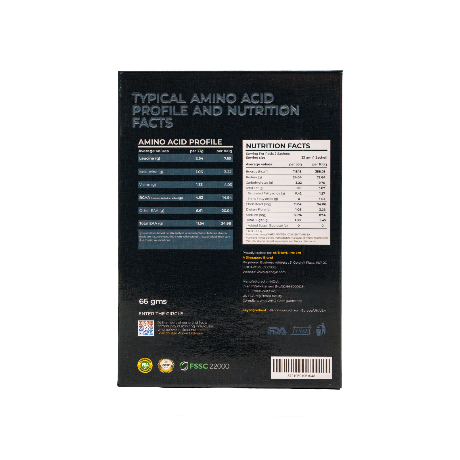 Golden Mango+Elite Scoop