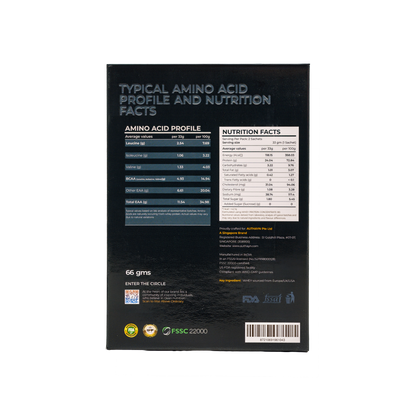 Golden Mango+Elite Scoop