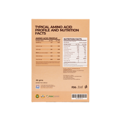 Chocolate Indulgence+elite scoop