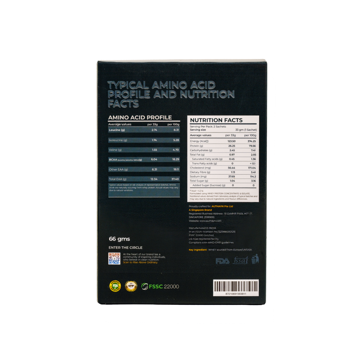 Deccan Coffee+Elite Scoop