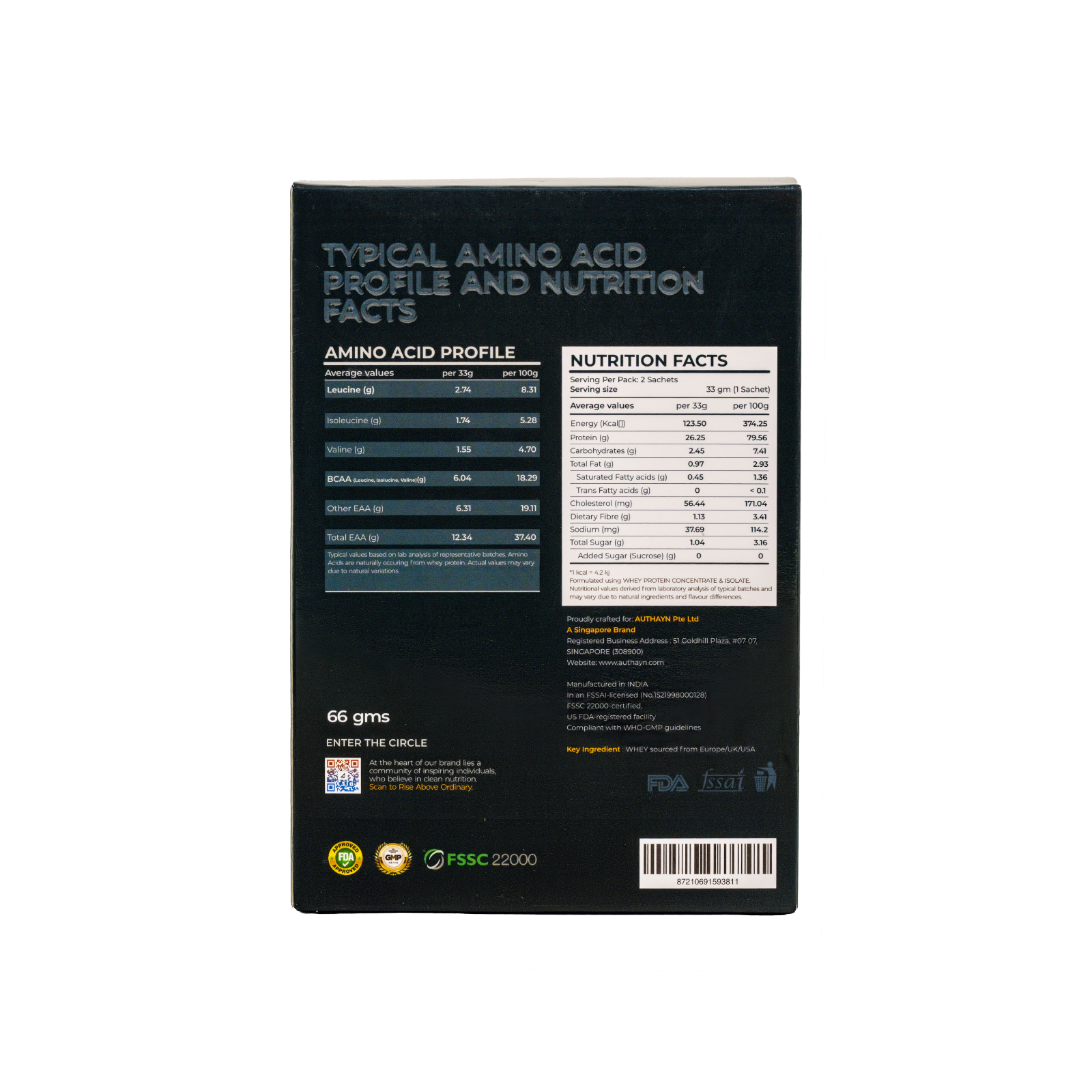 Deccan Coffee+Elite Scoop