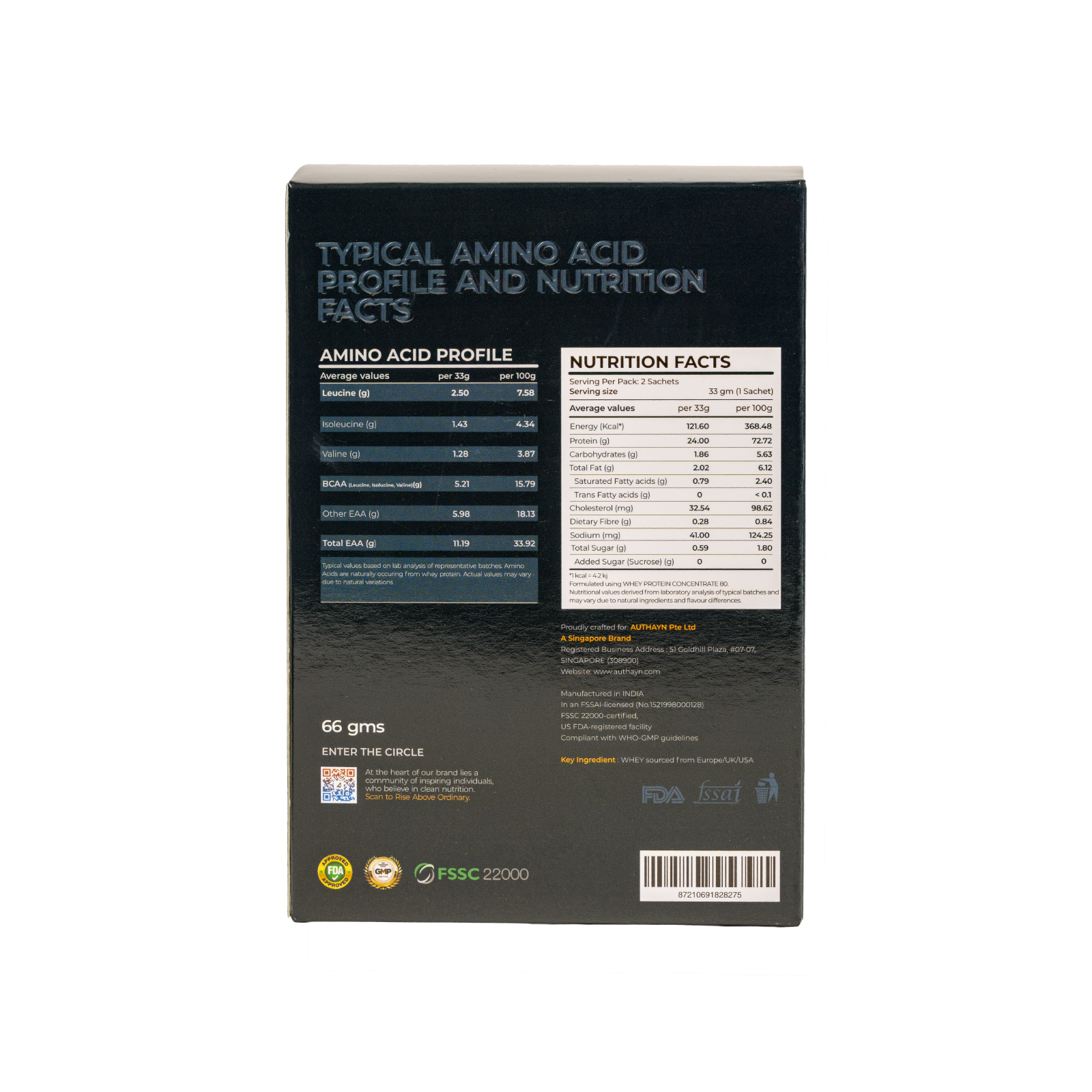 Homestead Chocolate Cream+Elite Scoop